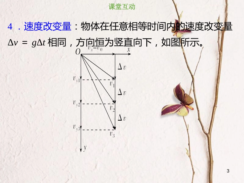 2019版高考物理总复习 第四章 曲线运动 万有引力与航天 4-2-1 考点强化 平抛运动的规律及应用课件(1)_第3页
