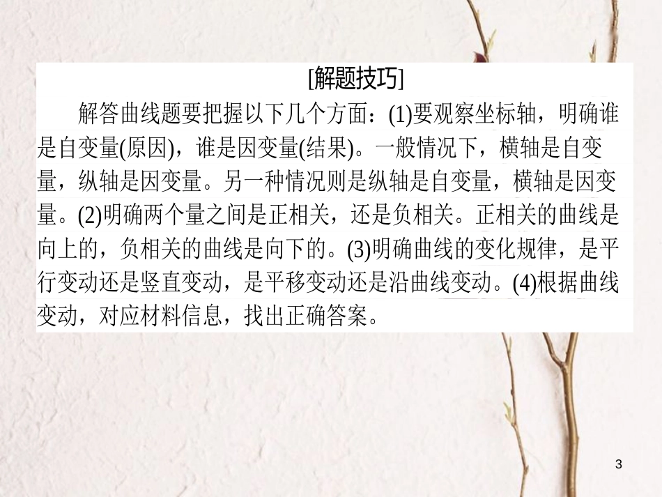 2019年高考政治一轮复习 第一单元 生活与消费（微专题）曲线坐标轴题专项训练课件 新人教版必修1_第3页