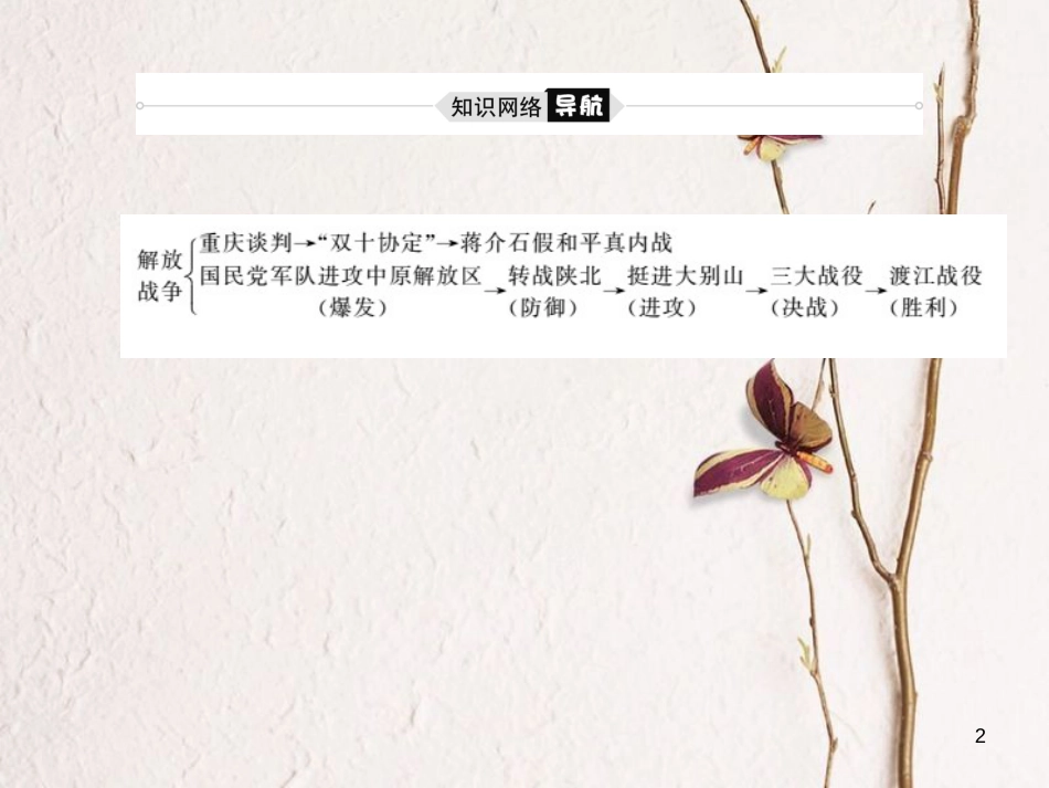 （聊城专版）中考历史复习 中国近代史 模块一 主题11 人民解放战争的胜利课件_第2页