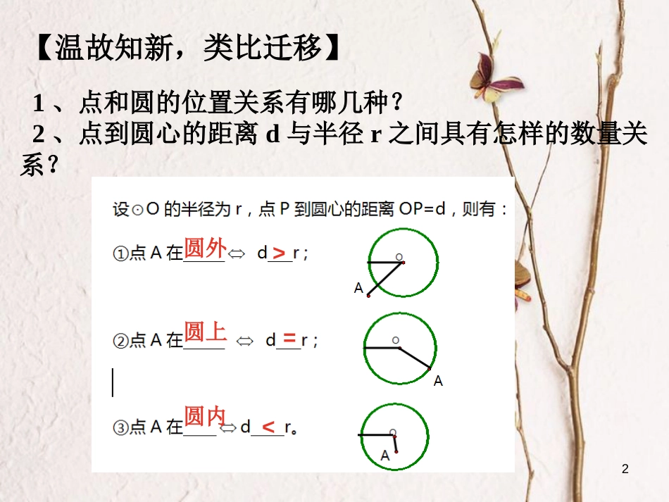 内蒙古鄂尔多斯市康巴什新区九年级数学上册 第24章 圆 24.2 点和圆、直线和圆的位置关系 24.2.2 直线和圆的位置关系（1）课件 （新版）新人教版_第2页