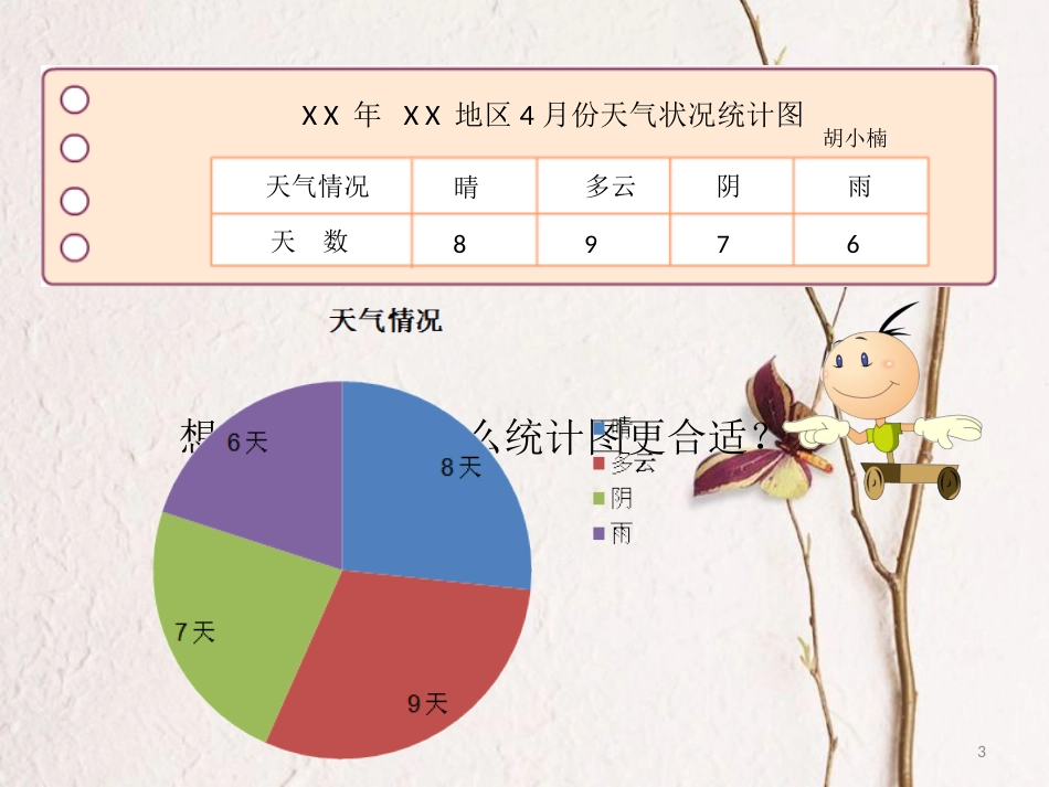 四年级科学上册 6.2 科学自己做，我也能成功课件1 湘教版_第3页