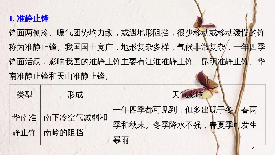 （浙江选考）版高考地理大二轮复习 专题三 大气与水的运动规律 微专题阶段性贯通课件_第2页