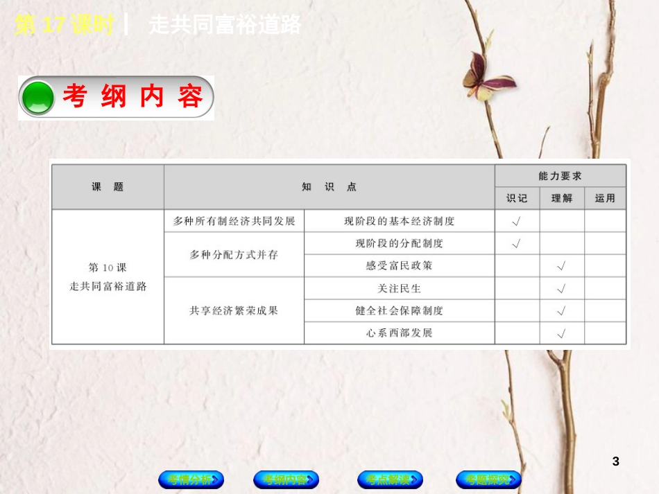 （淮安专版）中考政治复习方案 教材梳理篇 第17课时 走共同富裕道路课件_第3页