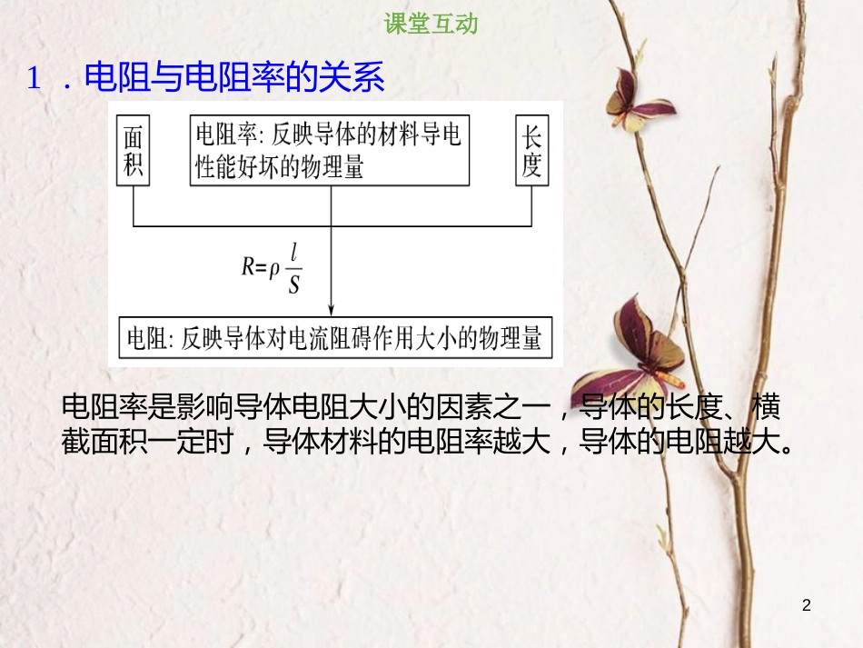 2019版高考物理总复习 第八章 恒定电流 8-1-1 电阻定律的应用课件(1)_第2页