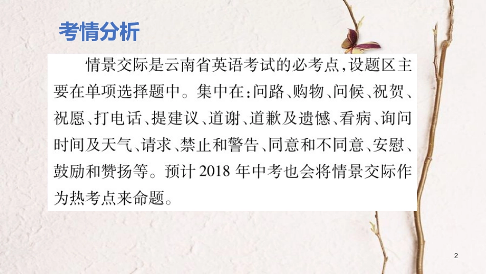 云南省中考英语学业水平精准复习方案 第二部分 语法强化 专题十 情景交际课件_第2页