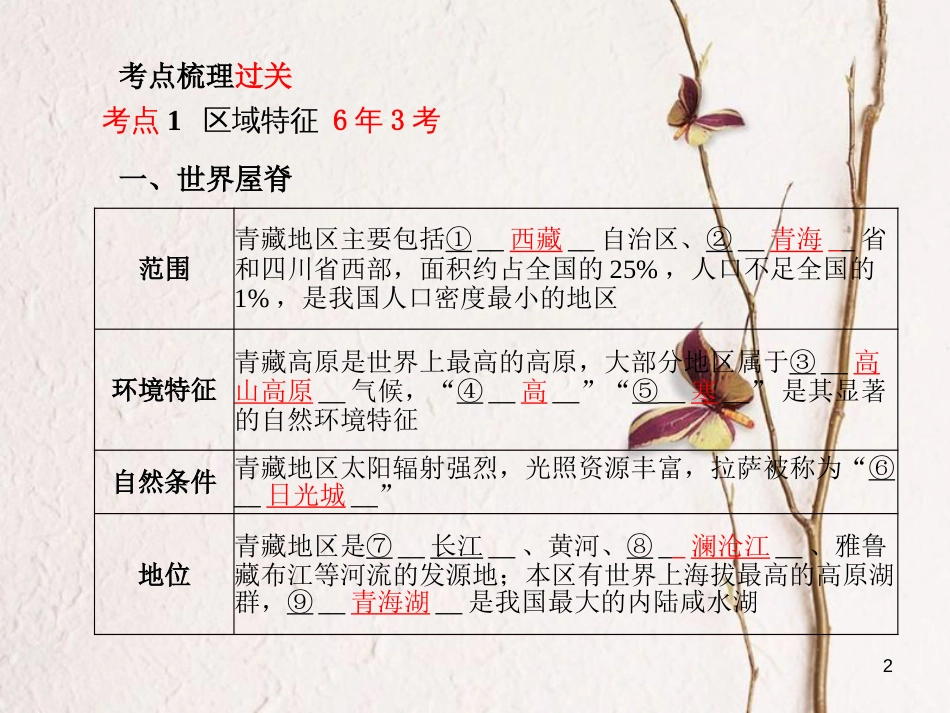 山东省德州市中考地理一轮复习 八下 第9-10章 青藏地区 我国的海洋国土课件_第2页