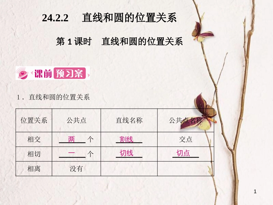 九年级数学上册 24 圆 24.2 点和圆、直线和圆的位置关系 24.2.2 直线和圆的位置关系 第1课时 直线和圆的位置关系课件 （新版）新人教版_第1页