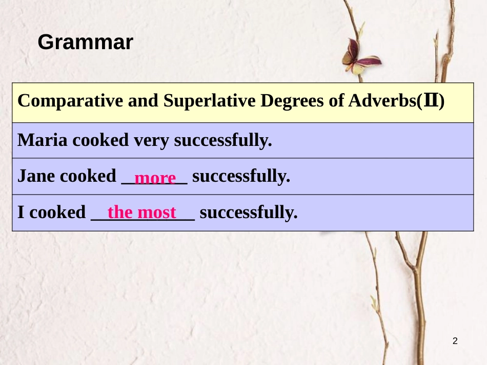 广东省清远市佛冈县龙山镇八年级英语下册 Unit 7 Food festival Topic 3 I Cooked the Most Successfully Section D课件 （新版）仁爱版_第2页