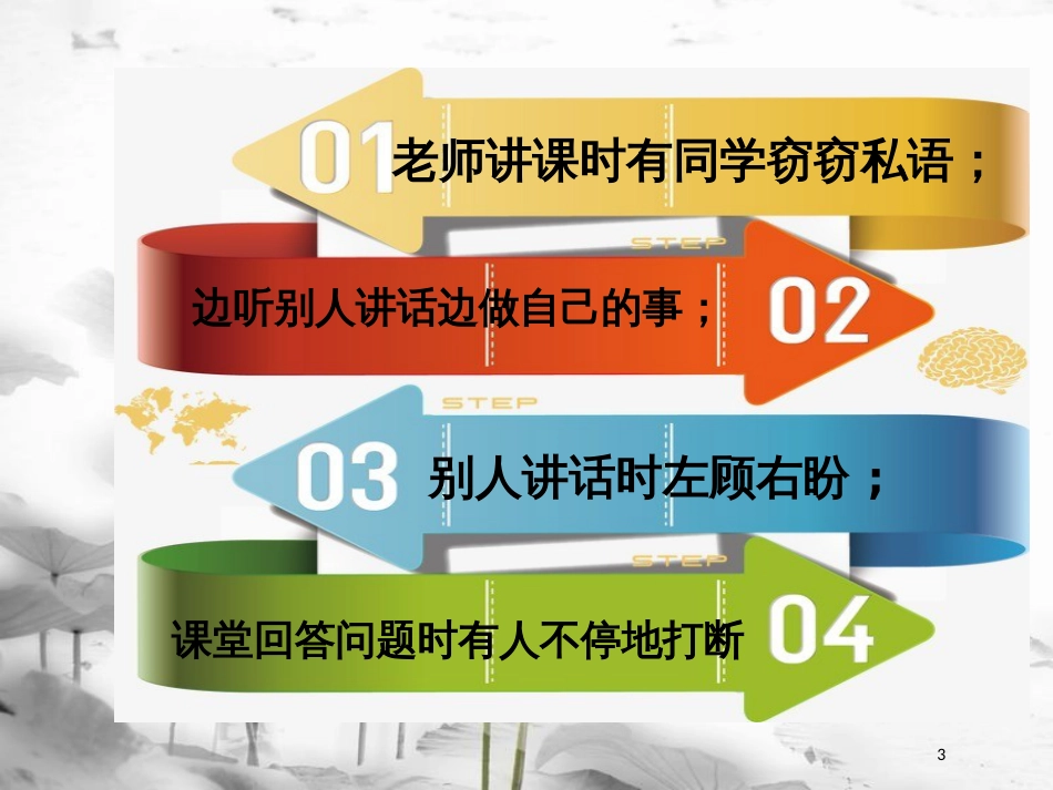 七年级道德与法治下册 第三单元 一起成长 第七课 让我们的耳朵醒来 第1框 倾听的魔力课件 人民版_第3页