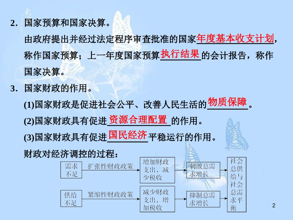 高中政治 第八课 财政与税收 第一框 国家财政课件 新人教版必修1_第2页