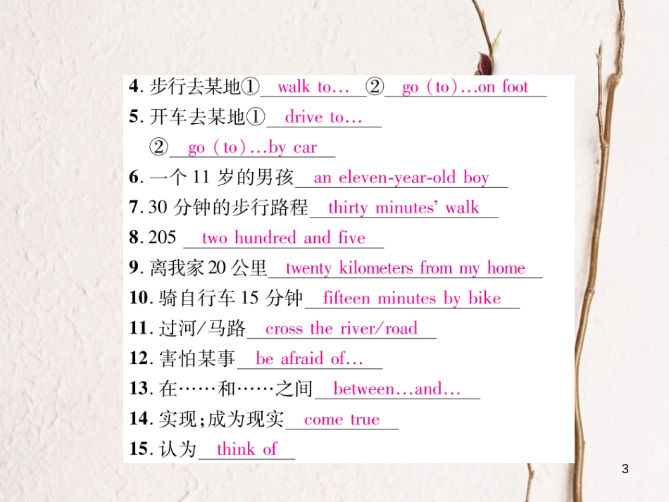 （遵义专版）七年级英语下册 Unit 3 How do you get to school同步作文指导课件 （新版）人教新目标版_第3页