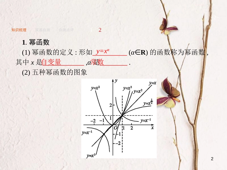 2019届高考数学一轮复习 第二章 函数 2.6 幂函数与二次函数课件 文 新人教A版_第2页
