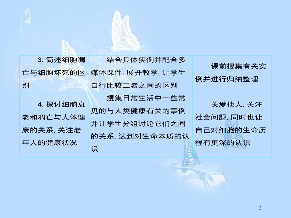 高中生物 第2章 组成细胞的分子（第3课时）课件 新人教版必修1_第3页