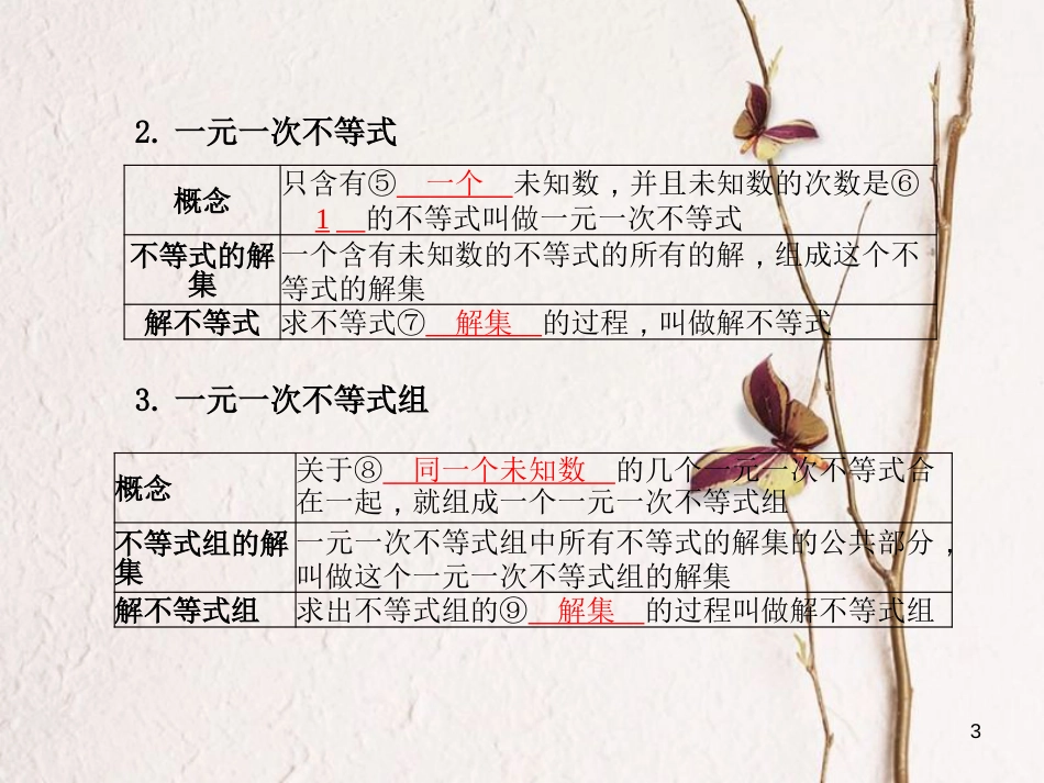 河北省中考数学复习 第2章 方程(组)与不等式(组)第6讲 不等式(组)课件_第3页