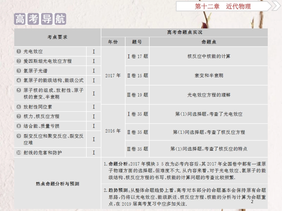 2019届高考物理总复习 第十二章 近代物理 第一节 光电效应课件_第2页