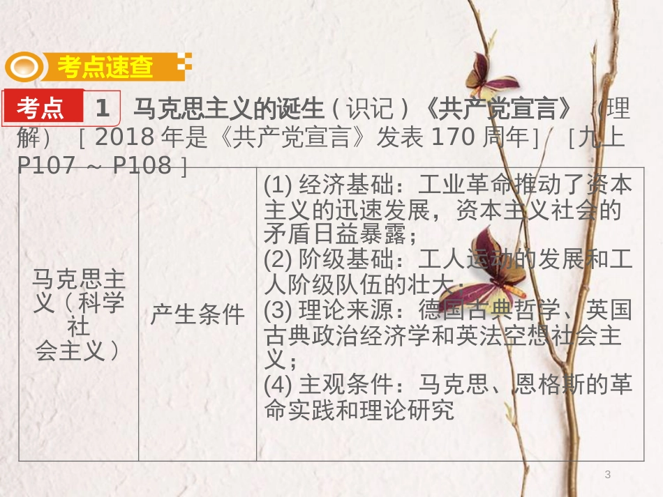 湖南省中考历史总复习模块五世界近代史第五单元国际工人运动与马克思主义的诞生课件新人教版_第3页
