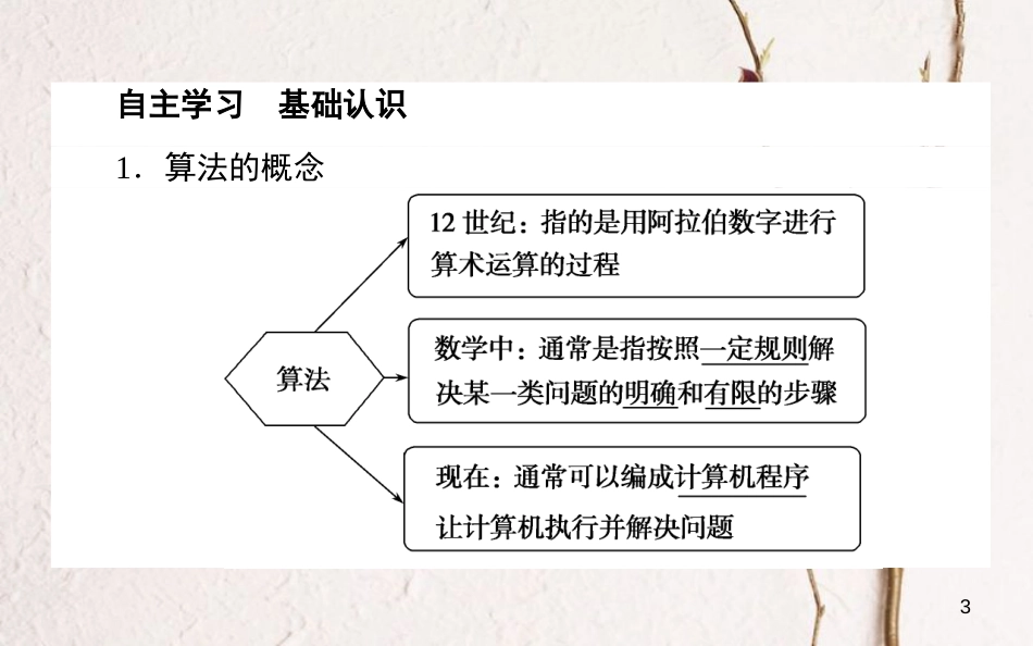 高中数学 第二章 算法初步 2.1 算法的基本思想课件 北师大版必修3_第3页