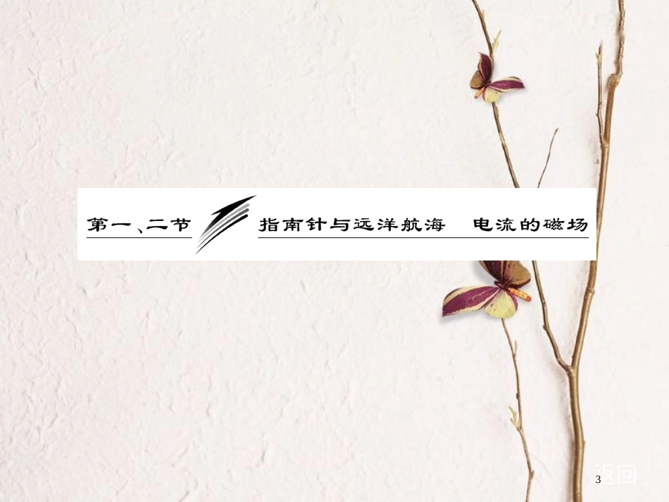 高中物理 第二章 磁场 第一节 指南针与远洋航海 第二节 电流的磁场课件 新人教版选修1-1_第3页