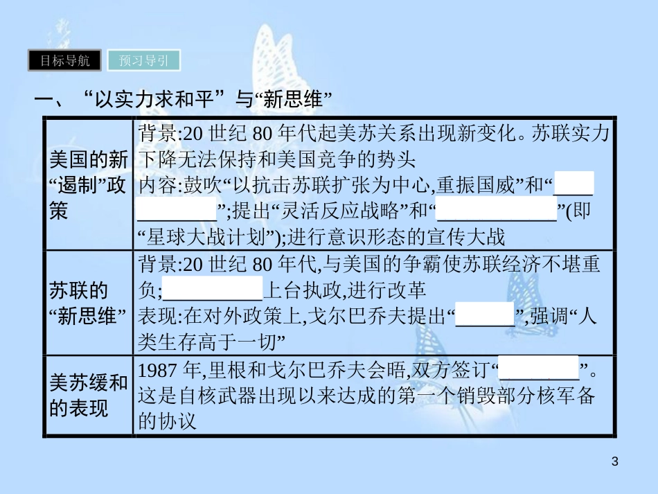 高中历史 第四单元 雅尔塔体系下的冷战与和平 第4课 两极格局的结束课件 新人教版选修3_第3页