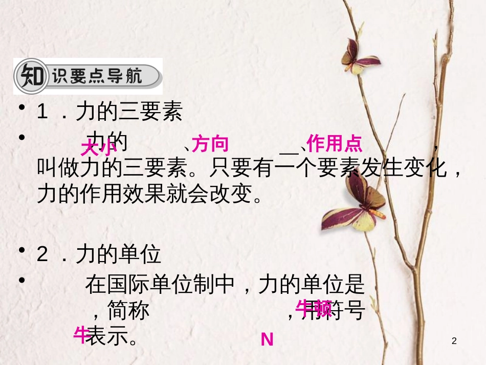学年八年级物理全册 第六章 第二节 怎样描述力课件 （新版）沪科版_第2页