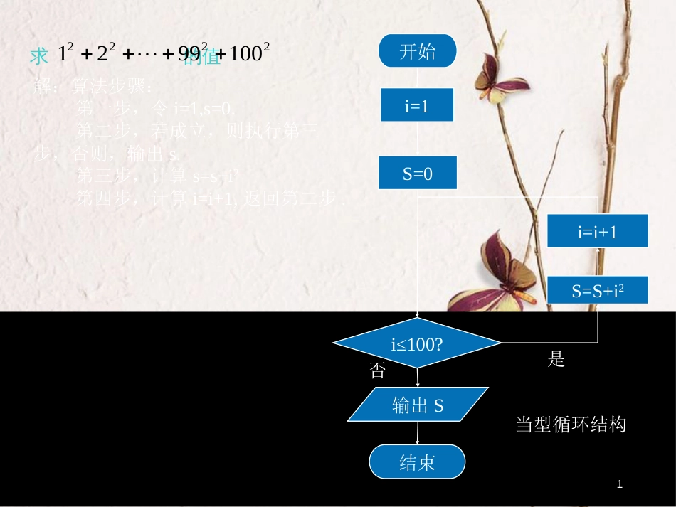 内蒙古准格尔旗高中数学 第一章 算法初步 1.1.2 程序框图与算法的基本逻辑结构例题课件 新人教B版必修3_第1页