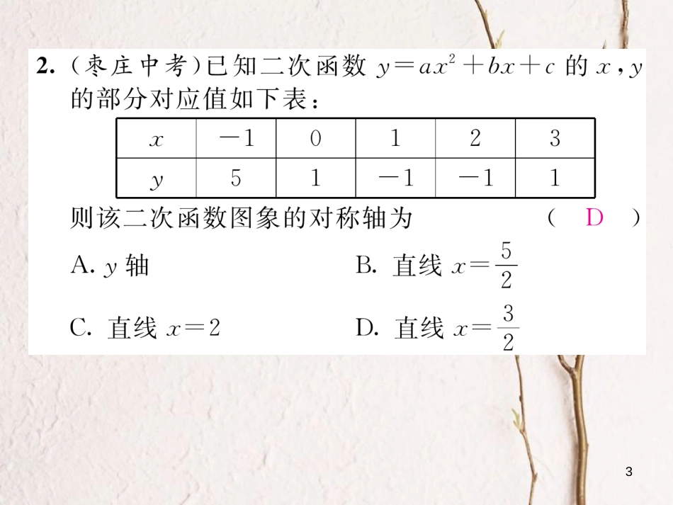 九年级数学下册 第2章 二次函数中考重热点突破作业课件 （新版）北师大版_第3页