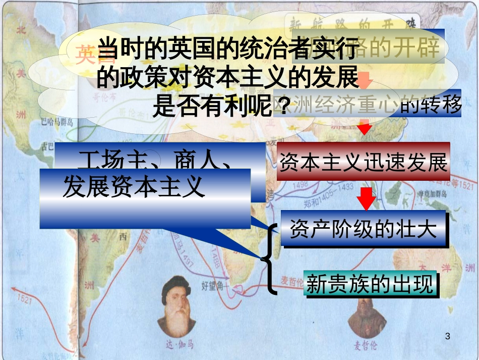 江苏省如皋市白蒲镇九年级历史上册第四单元步入近代第11课英国资产阶级革命课件新人教版_第3页