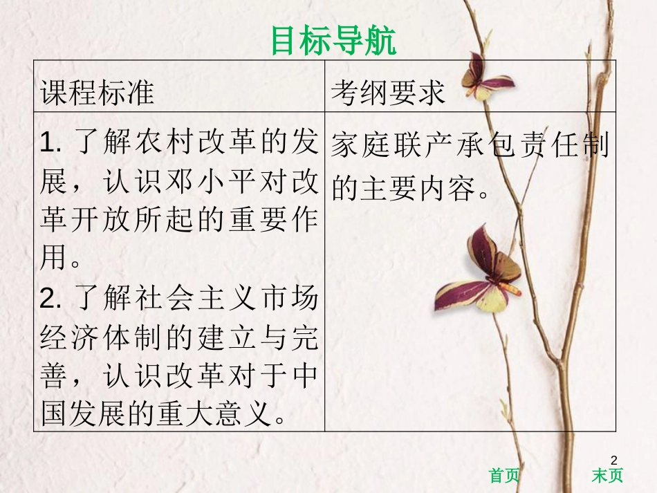 八年级历史下册 第三单元 中国特色社会主义道路 第8课 经济体制改革课件 新人教版[共35页]_第2页
