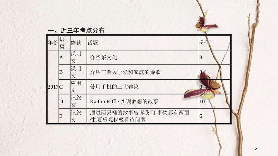 中考英语复习 第三部分 题型专题突破 专题五 阅读理解课件 （新版）人教新目标版_第2页