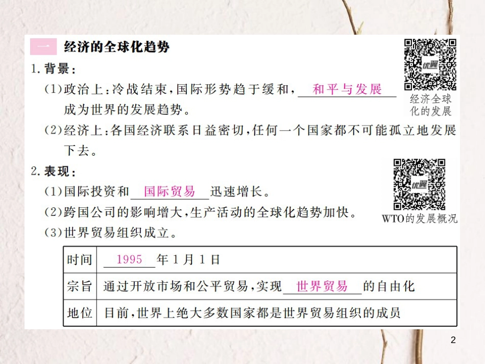 （通用版）九年级历史下册 第七单元 战后世界格局的演变 第16课 世界经济的“全球化”习题课件 新人教版_第2页