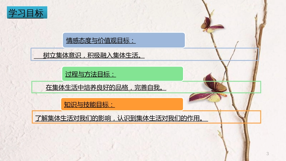 辽宁省凌海市七年级道德与法治下册 第三单元 在集体中成长 第六课“我”和“我们”第2框 集体生活成就我课件 新人教版_第3页