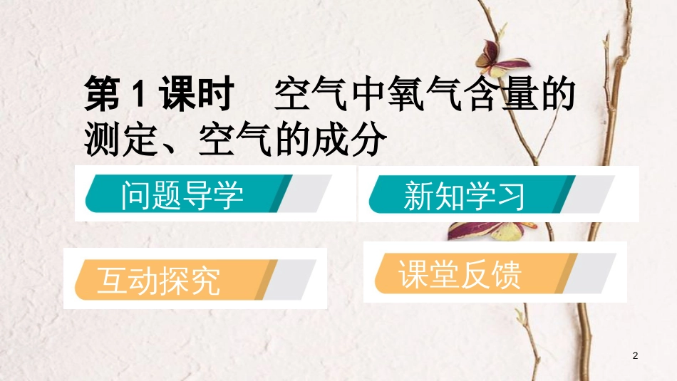 九年级化学上册 第二章 空气、物质的构成 2.1 空气的成分 第1课时 空气的成分课件 （新版）粤教版_第2页