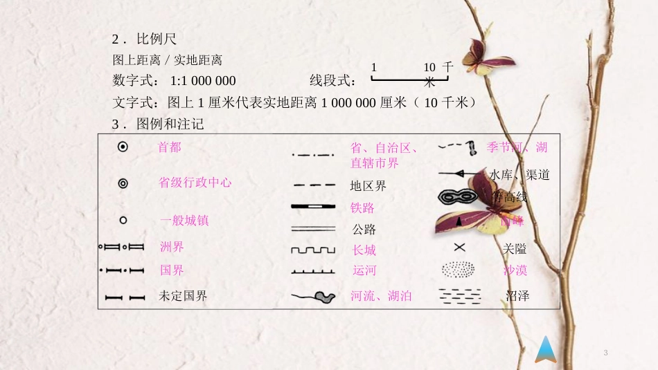云南省中考地理总复习 第二章 地图课件_第3页