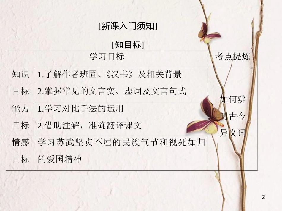 高中语文 第四单元 第十三课 张衡传课件 新人教版必修4_第2页
