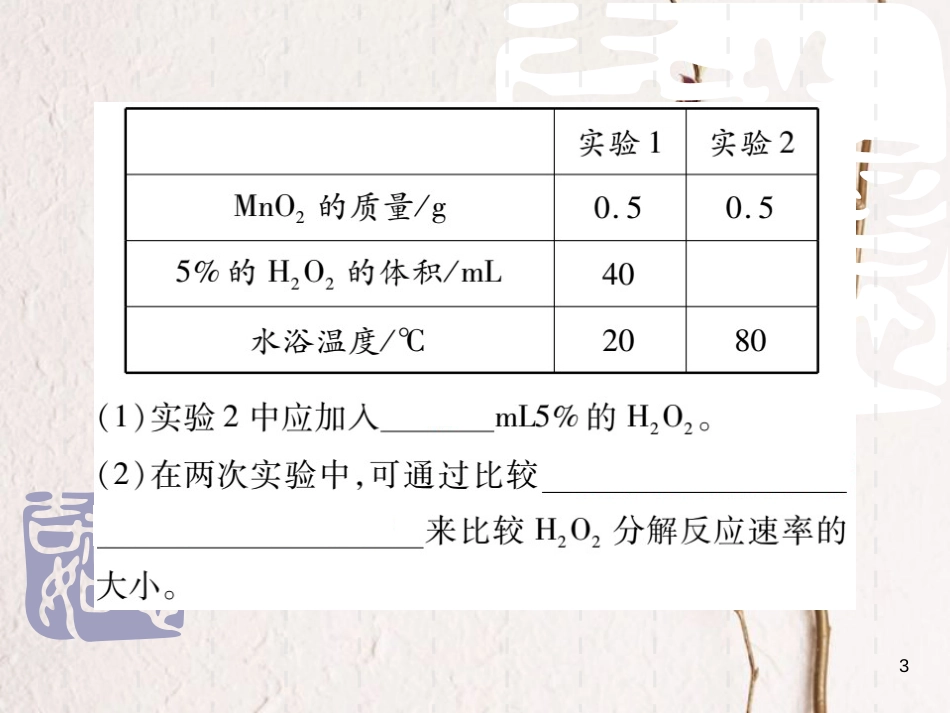 山东省中考化学复习 第二部分 重点题型突破 专题五 实验探究题课件_第3页