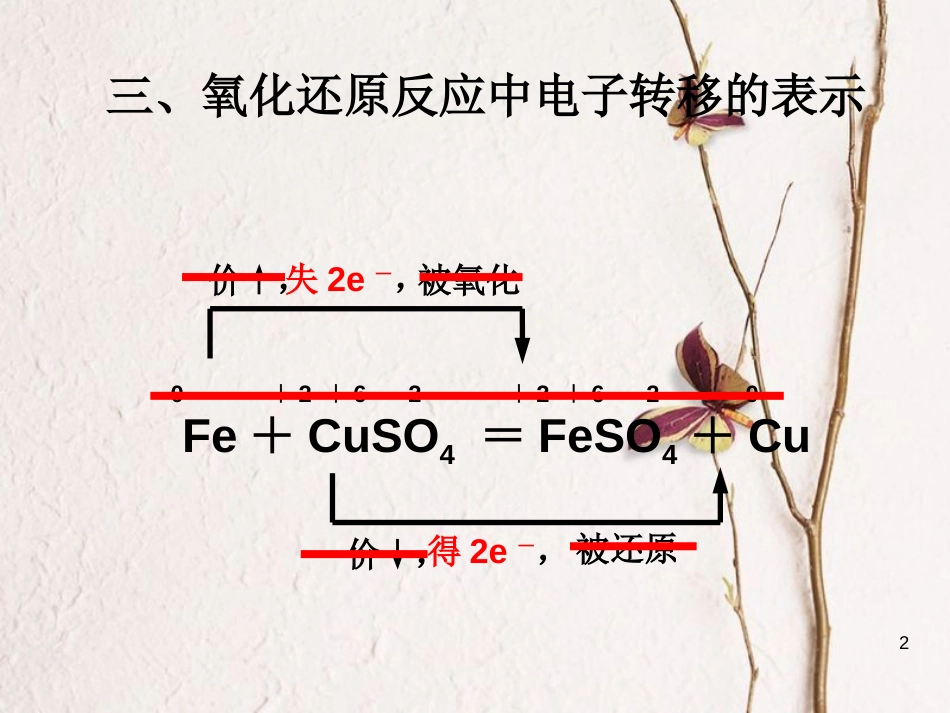 辽宁省北票市高中化学 第二章 化学物质及其变化 2.3 氧化还原反应3课件 新人教版必修1_第2页