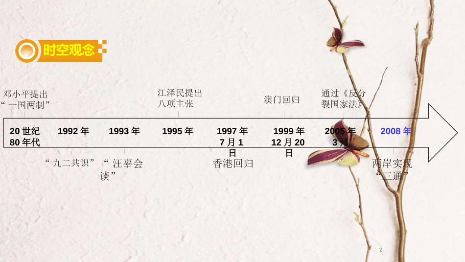 湖南省中考历史总复习模块三中国现代史第四单元民族团结与祖国统一课件新人教版_第2页