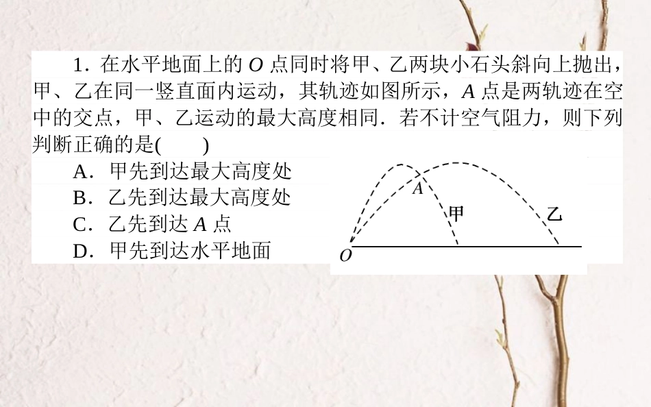 （全国通用）2019版高考物理 全程刷题训练 周测四（A卷）课件(1)_第3页