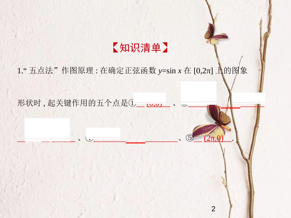 （江苏专版）2019版高考数学一轮复习 第三章 三角函数 3.2 三角函数的图象和性质课件_第2页