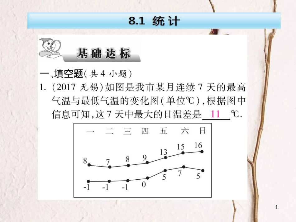 云南省中考数学总复习 第八章 统计与概率 8.1 统计课件_第1页