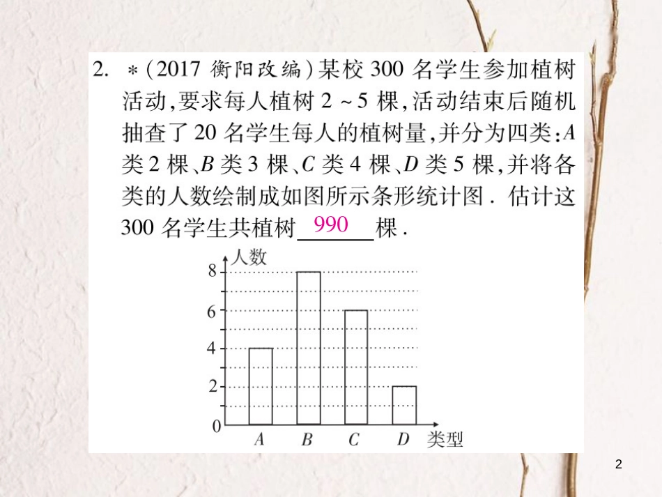 云南省中考数学总复习 第八章 统计与概率 8.1 统计课件_第2页