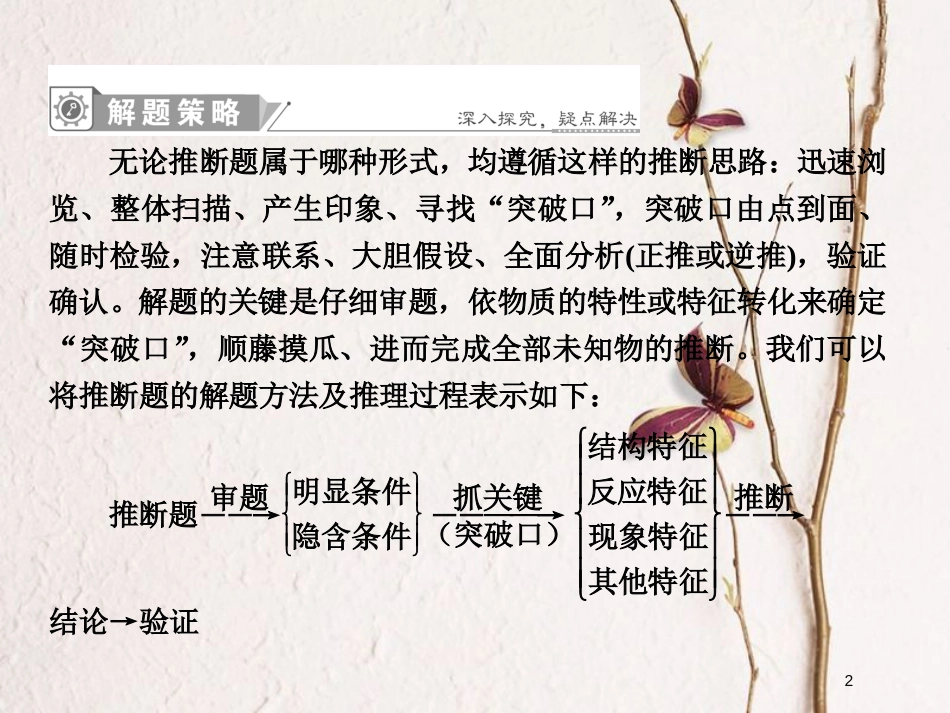 2019届高考化学一轮复习 第三章 金属及其化合物 讲座1 新型无机推断题的解题策略课件_第2页