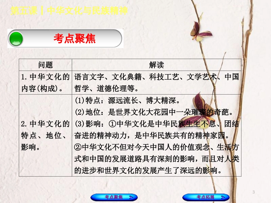 （呼和浩特专版）中考政治复习方案 第三部分 九全 第五课 中华文化与民族精神课件_第3页