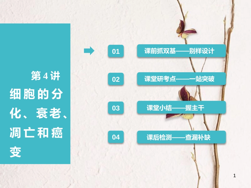 （全国通用版）2019版高考生物一轮复习 第1部分 分子与细胞 第四单元 细胞的生命历程 第4讲 细胞的分化、衰老、凋亡和癌变课件_第1页