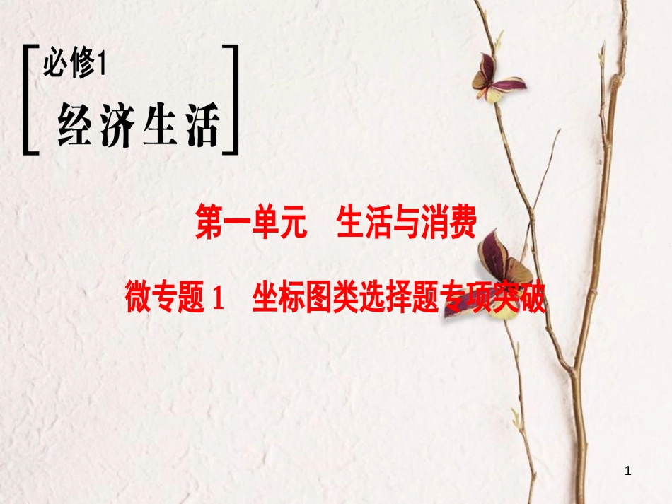 2019版高考政治一轮复习 第1单元 生活与消费 微专题1 坐标图类选择题专项突破课件 新人教版必修1_第1页