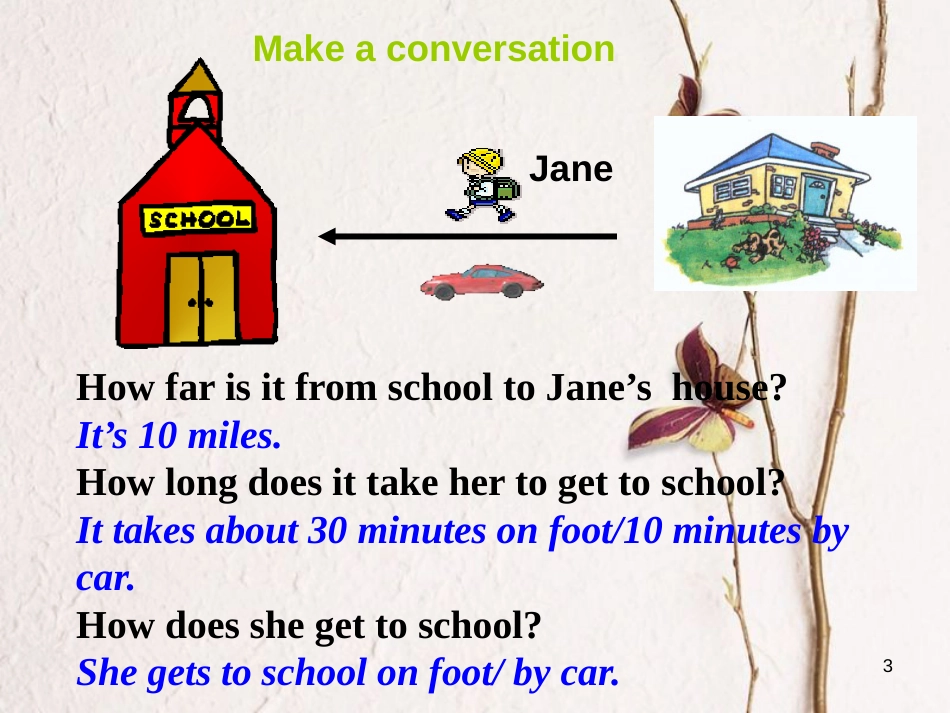 七年级英语下册 Unit 3 How do you get to school Period 3教学课件 （新版）人教新目标版_第3页
