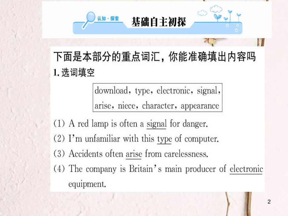 高中英语 Unit 3 Computers Using Language课件 新人教版必修2_第2页