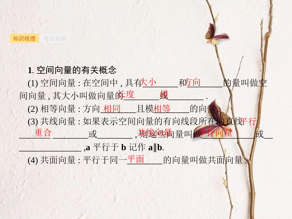 （福建专用）高考数学总复习 第八章 立体几何 8.6 空间向量及其运算课件 理 新人教A版_第2页