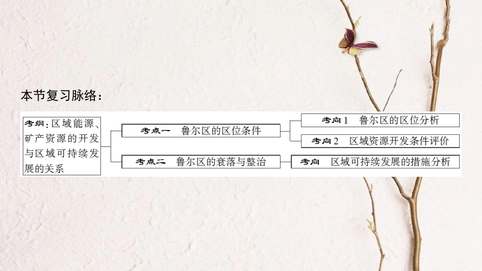 2019版高考地理一轮复习 第10章 区域可持续发展 第4节 德国鲁尔区的探索课件 中图版(1)_第3页
