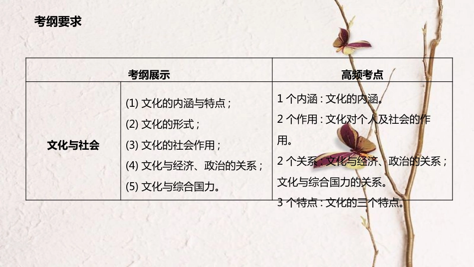 高考政治一轮复习 第一单元 文化与生活 第一课 文化与社会课件 新人教版必修3_第2页